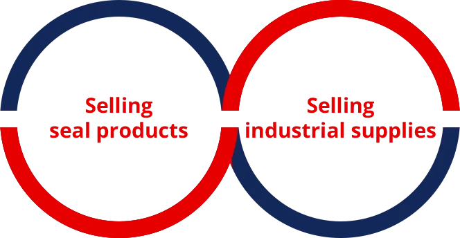 Selling seal products,Selling industrial supplies